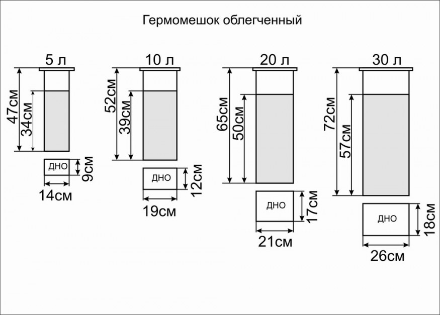 Гермомешок Век облегченный 20л